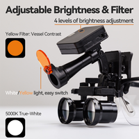 Zoomable 2.5x 3.5x Surgical Loupes with Wireless LED Headlight Lightweight High Definition Magnifier for Dental ENT Surgery