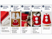 Cape de Noël rouge pour animaux de compagnie avec bordure en fourrure – Tenue de fête
