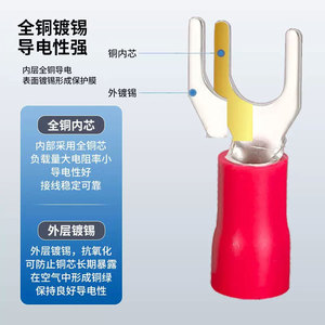 Terminales de Conexión Rápida Tipo U y Tipo Y de Presión en Frío SV 1.25-3/4/5/6/8 con Insertos Aislados - Product Image 3