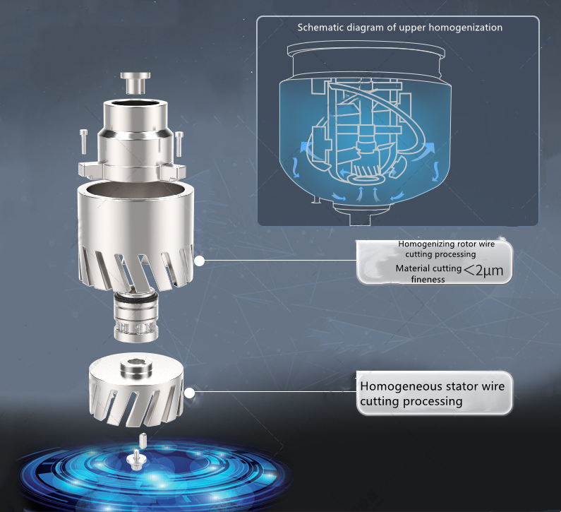 Body Care Face Care Cosmetic Eye Cream Mud Mask Emulsion Making Machine Vacuum Homogenizer Emulsifier Mixer