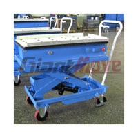 Iant Move ranall latlatform ransfer 450kg Hydraulic able IFT ciscisor IFT able, Hydraulic ananial Oller OP cisift able
