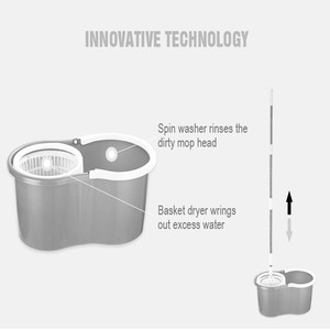 Thiết Kế Tiết Kiệm Không Gian Spin Mop Và Xô Không Cần Bàn Đạp Chân-Xô Nhựa - Product Image 6