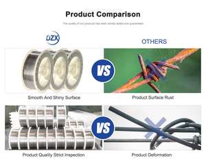 Alambre de soldadura de Mo 8% Cr 24% para soldar níquel <span class=keywords><strong>cromo</strong></span> cobalto aleación MIG Alambre de soldadura precio por kg - Product Image 3