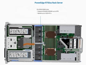 Serveur d'occasion DElL R750xa 2u Rack Intel Xeon Platinum 8358 <span class=keywords><strong>Ampere</strong></span> <span class=keywords><strong>A100</strong></span> 80gb Calcul haute performance GPU - Product Image 2