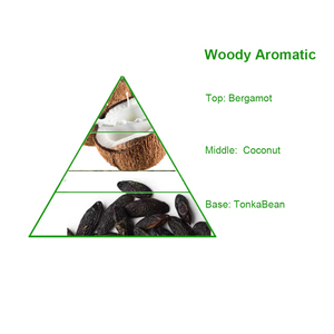 Huile de parfum arabe de type Tonkabean de haute qualité pour parfums de marque, huile de parfum en gros, huile de parfum <span class=keywords><strong>Atar</strong></span> - Product Image 2