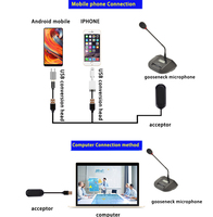 Cartes son pour podcast tout-en-un, équipement de diffusion en direct pour podcast, mélangeurs audio avec microphone à condensateur