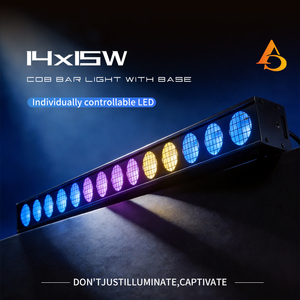 14x15w pixel COB <b>Light</b> - Product Image 1