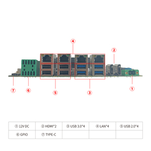 Mini Placa Base para PC X86 I3-7 I5-7 J6412, Placa Madre Industrial con Puerto LAN, Integrada DB02 4K I5 - Product Image 3
