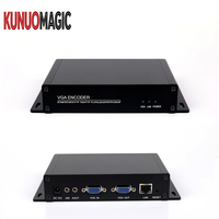 Codificador de Transmisión IP KUNUOMAGIC H265/H264 1080P VGA a IP con Soporte para SRT/RTMP/RTSP/HLS/UDP, Salida VGA en Bucle y Garantía de 5 Años