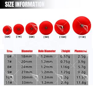 Perles souples <span class=keywords><strong>bouée</strong></span> en gros boule ronde poisson-chat leurres bouchon d'étang accessoires plastique pvc eps net eva mousse flotteurs de pêche bobbers - Product Image 4