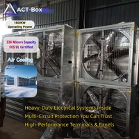 Système de conteneurs miniers modulaires ACT 20ft 40ft 144-336 S19/S21 1440-1800KW, déploiement rapide en 3-5 jours, PDU intelligent C19 C13