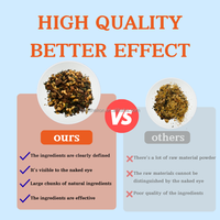 Tisane aux herbes aromatisée pour la santé de la prostate, qualité export Moyen-Orient, pour les soins masculins - Marque OEM
