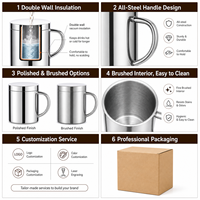 Mug à café en acier inoxydable 304 HC Wholesale, 200-400 ml, double paroi isolée sous vide, avec poignée et couvercle en acier, usine OEM ODM, 2 pièces