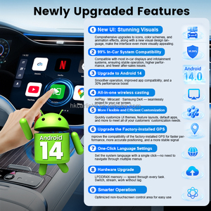 Carlinkit Tbox อุปกรณ์เชื่อมต่อไร้สายแบบสองช่องสัญญาณ ระบบ Android 14 สำหรับรถยนต์ รองรับ Carplay ความจุ 128G/64Gb สำหรับเล่นวิดีโอและแชร์หน้าจอ พร้อมระบบ AI Box สำหรับ Apple และ Netflix - Product Image 2