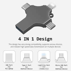 Memoria USB de Moda 2025, <span class=keywords><strong>1</strong></span> <span class=keywords><strong>TB</strong></span>, 128 GB, Personalizada, USB 3.0, Unidad Flash USB, Económica, 4 en <span class=keywords><strong>1</strong></span>, 16 GB - Product Image 2