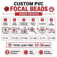 Décorations personnalisées Saint-Valentin en PVC 2D : Perles focales, embouts de stylo, breloques Cœur, Rose, Cupidon, Ours, Amour pour la personnalisation de stylos et crayons DIY en gros