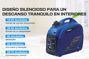 Générateur d'électricité portable à essence silencieux 2000W / Générateur à essence ultra-silencieux à faible <span class=keywords><strong>consommation</strong></span> de carburant 2kW 100V-240V - Product Image 5
