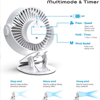 Meilleure vente mini ventilateur électronique portable de bureau réglable à 360 degrés pour bureau chambre cuisine