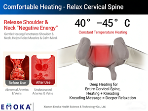 Массажер для шеи для снятия боли, беспроводной, глубокого действия, шиацу, для шеи, плеч и спины, с подогревом, электрический, с функцией разминания - Product Image 6