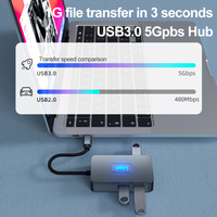 Justlink 5 en 1 USB3.0 Hub Multi-Hub Concentrateur Splitter Station d'accueil Interface HDMI Extension de données pour ordinateur portable PD100W USBC C