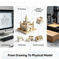 Service de prototypage rapide par impression 3D personnalisée, personnalisation de dessins pour la fabrication d'échantillons de boîtes de rangement pour modèles de jouets et d'ornements