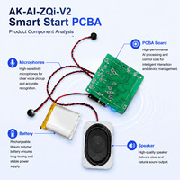 Carte mère contrôlée par IA avec WiFi, BLE, commandes vocales, sortie de lumière RVB, micrologiciel personnalisé et services d'intégration d'appareils intelligents