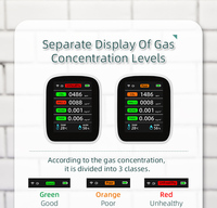 WIFI Smart Portable CO2 PM2.5 PM1.0 PM10 HCHO TVOC moniteur de température et d'humidité 8 en 1 de la qualité de l'air