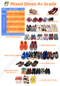 Sepatu Bekas Pemasok Cina Sepatu Bekas Grade B Zapatos De Segunda Mano untuk Pria Wanita Campuran Sepatu Bekas Amerika Selatan - Product Image 4