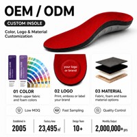 Semelles orthopédiques respirantes en maille, confort sportif, soutien de la voûte plantaire en TPU, amorti durable, unisexe - Grande Vente