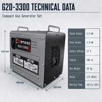 OEM 27V 1600W Geräuscharmer LNG CNG Dual-Fuel-Generator mit ATS Auto-Start App-Sprachsteuerung für Schwerlast-LKW APU-System