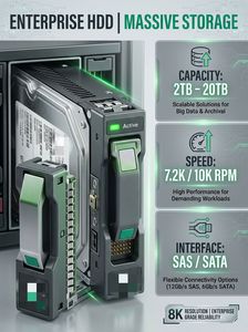 ฮาร์ดไดรฟ์ ST4000VX013 ความจุ 4TB ขนาด 3.5 นิ้ว LFF 6Gbps 5400K RPM 512e SATA ฮาร์ดดิสก์ 4TB 3.5 นิ้ว - Product Image 5