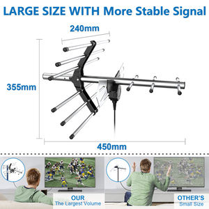 Antena de TV para Exteriores <span class=keywords><strong>TUKO</strong></span> Yagi UHF 470-862MHz con Soporte para Poste - Product Image 4