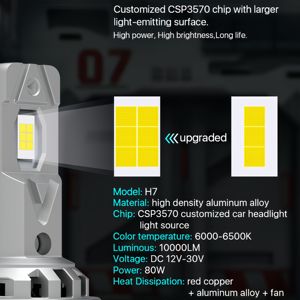 Precio de fábrica 9005 9006 Mini faro Led 80W Canbus 10000LM 1:1 VS lámpara halógena H4 H19 H7 H18 H8 H11 H3 H1 12V faro de coche - Product Image 4