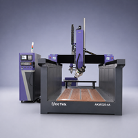 Machine de fraisage CNC à 4 axes avec tête de broche rotative 1325 pour la sculpture sur bois 3D, la fabrication de moules, de portes de placards en mousse