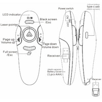 Pointeur laser sans fil 2,4 GHz, télécommande de présentation, lumière rouge, piles AAA, récepteur USB C, portée de 30 m, page haut/bas, réunion, formation