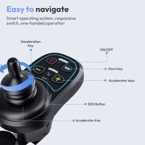 Nueva Silla de Ruedas Eléctrica Plegable para Viajes Aéreos con Batería de Litio Potente, Motor de 150W, Capacidad de Carga de 100 kg, Alta Calidad - Product Image 5