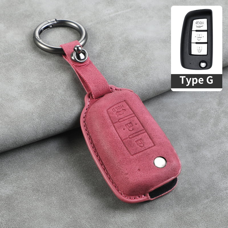 Type G Flip Rouge 1