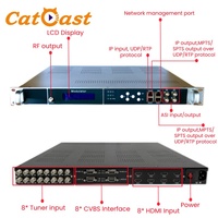 Modulador de TV Digital 8 HD MI 8 Sintonizador DVB-S2/FTA Entradas CVBS Salida RF de 4/8 Portadoras UDP/RTP Certificado CE Metálico