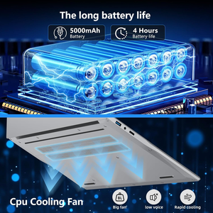 15,6-дюймовый ультратонкий ноутбук IPS с подсветкой клавиатуры и сканером отпечатков пальцев, Intel i3 N5095 N95, AMD R3 R5 R7, 1920x1080 - Product Image 3