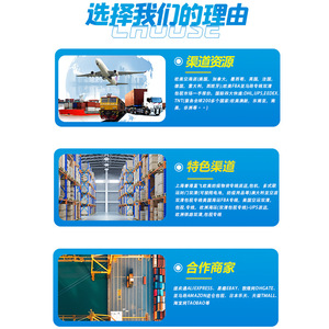 Logística Internacional Express, Consolidación de Carga, Transporte de Mercancías, UPS, FedEx, DHL, Envío Marítimo, Aéreo y Ferroviario, Shanghái, Yiwu, Kunshan - Product Image 3