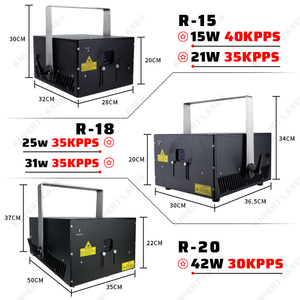 ไฟเลเซอร์ฉายภาพเคลื่อนไหวกลางแจ้ง กันน้ำ สี RGB เต็มรูปแบบ กำลังไฟ 40W 30W 25W 20W 15W วัตต์ สำหรับงานแสดงบนเวที - Product Image 2