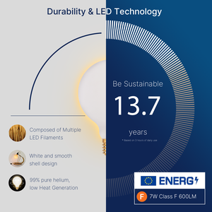 Ahorro de energía 5W 7W LED Luz colgante Lámpara de techo Bombilla de vidrio blanco lechoso Color frío neutro cálido para base residencial E27 - Product Image 3