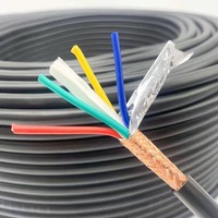 Câble électrique blindé torsadé RVSP/RVVP standard national pour le contrôle des équipements mécaniques