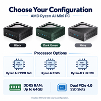 Mini PC AMD Ryzen AI 7 PRO 360 avec Radeon 880M DDR5, 32 Go + 2 To, mini ordinateur de jeu Wi-Fi 7 USB4 et double LAN 2,5 G - PC professionnel