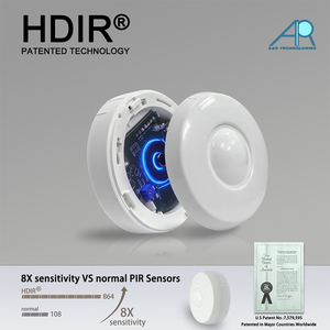 CP-206 मंदिर माइक्रो-मूवमेंट डिटेक्शन 8-16 वी पीर मोशन सेंसर 6 मीटर कवरेज हॉट सेलिंग सीलिंग माउंट अधिभोग सेंसर - Product Image 5