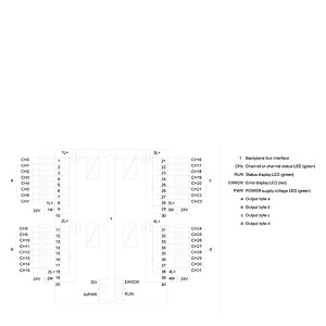 SIMATIC S7 1500 6ES7540 1AB01 0AA0 CMPTP RS422/485 BA Módulo de comunicación de alto rendimiento 6ES7541 1AB00 0AB0 6ES75411AD000AB0 - Product Image 3
