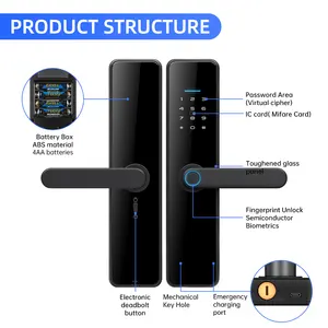 NeweKey porte coulissante clavier carte d'empreintes digitales activé Wifi porte de coffre-fort numérique intelligente avec caméra serrure intelligente