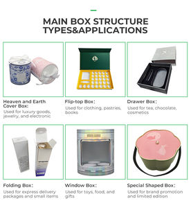 Linshi, заводское персонализированное индивидуальное ожерелье в простом стиле, круглая форма, серьги, кольцо, браслет, Подарочная коробка для ювелирных изделий, бумажная упаковочная коробка - Product Image 6