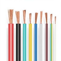 Fil électrique de distributeur 1.5 2.5 fil de maison de câble électrique de 4 mm pour la construction de bâtiments légers à Led