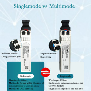 Mô-đun quang qsfp28 LR4 có chi phí hợp lý cho các mạng cung cấp dịch vụ mô-đun quang 100g/400g - Product Image 5